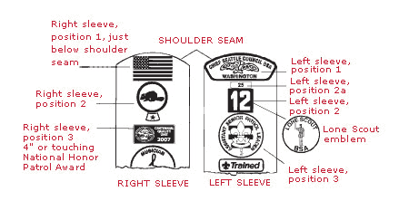 Boy Scout Sleeves
